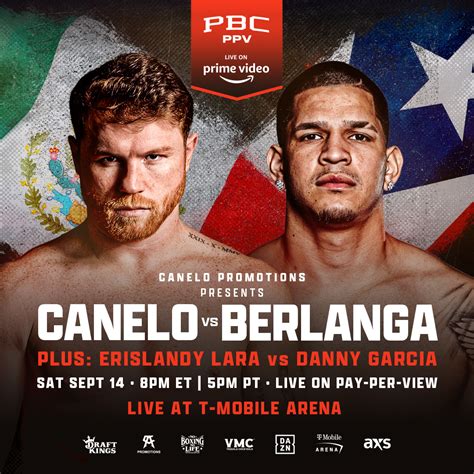 Canelo Alvarez vs Edgar Berlanga Boxing Betting Odds .